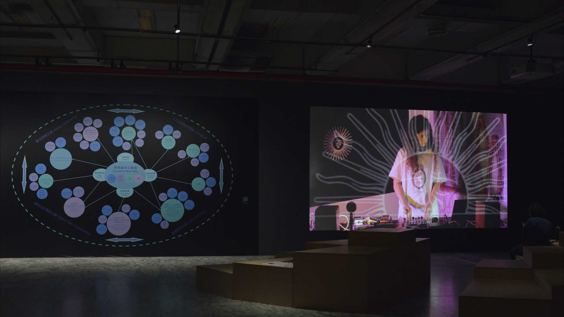 《土地的力量》,於北美館E展覽室。